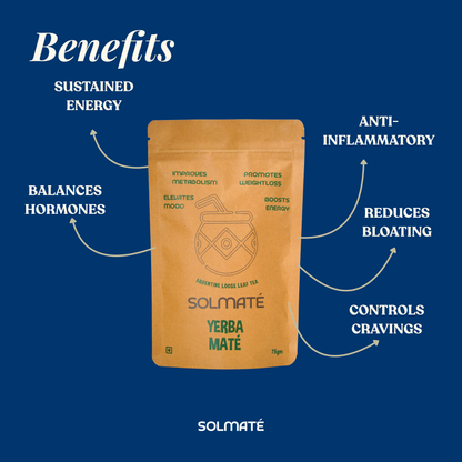 Yerba Maté for Weight Loss