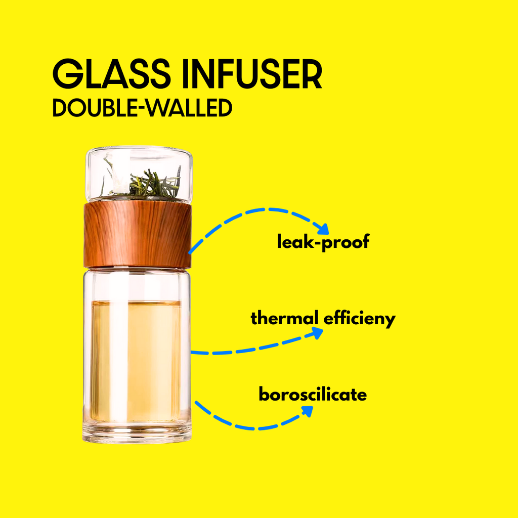 Yerba Mate with Double-Walled Glass Infuser