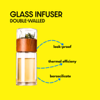 Yerba Mate with Double-Walled Glass Infuser